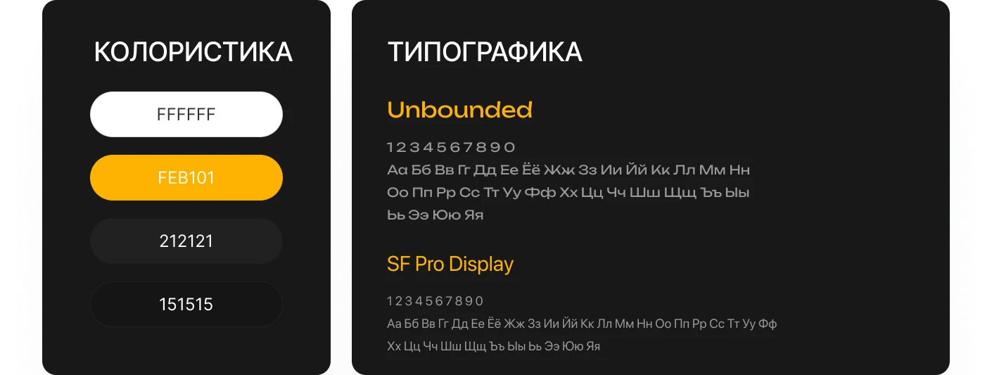Типографика сайта