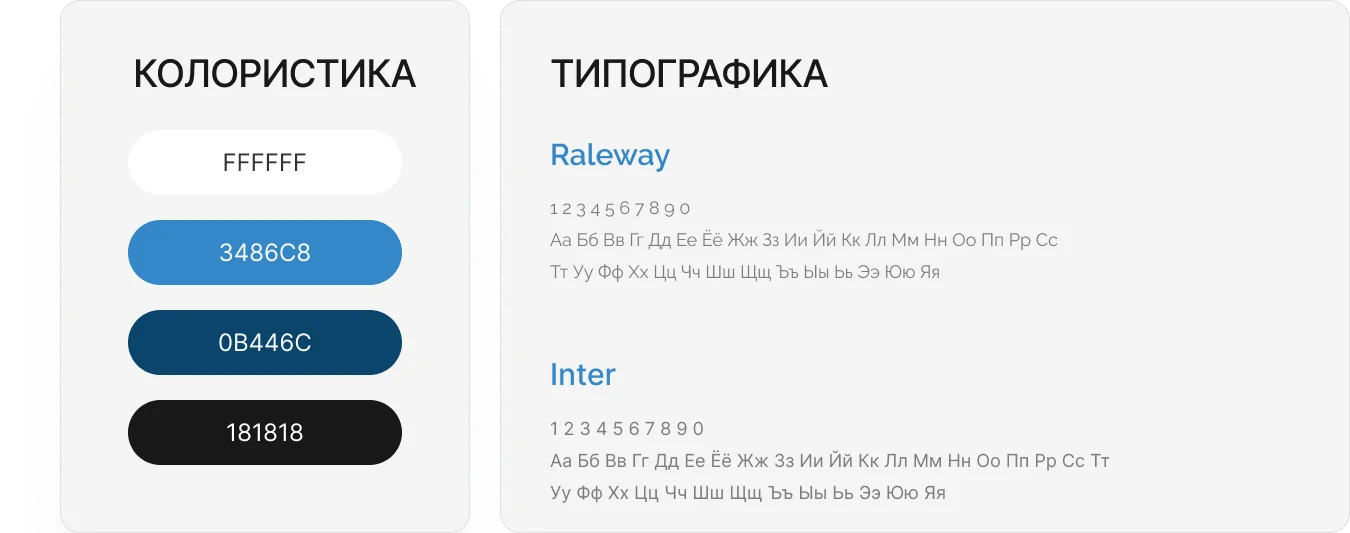 Типографика сайта