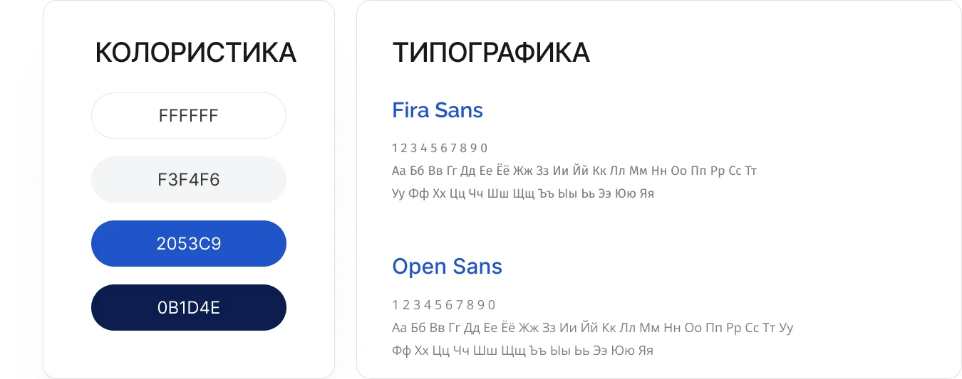 Типографика сайта