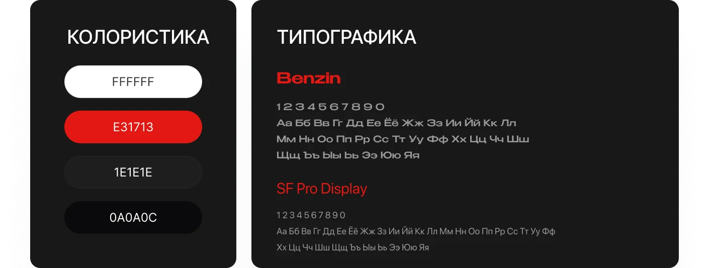Типографика сайта